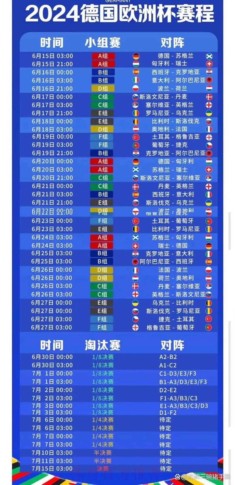 2026世界杯完整赛程中国时间高清直播查询入口 2026世界杯完整赛程中国时间高清直播查询入口