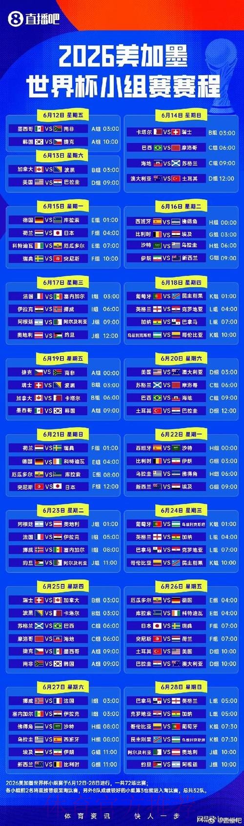 2026世界杯小组赛赛程详细安排高清直播在哪里看 2026世界杯小组赛赛程详细安排高清直播在哪里看