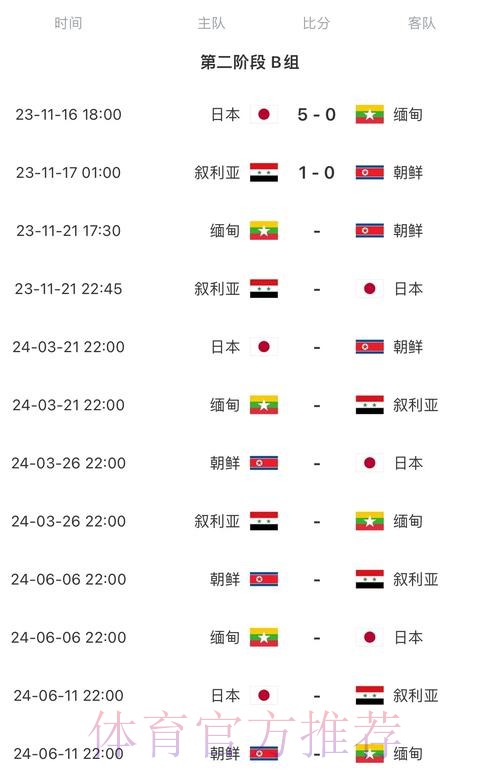 2026世界杯每日赛程官方发布全程直播怎么查
